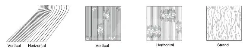 bamboo veneer of structure